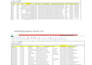 do targeted b2b lead generation, lead prospecting and list building